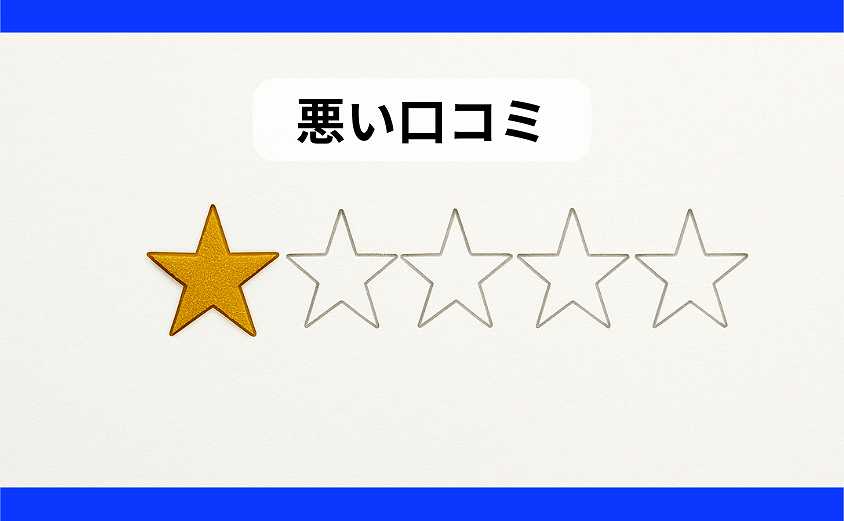24/7ワークアウト新橋・銀座店悪い口コミ